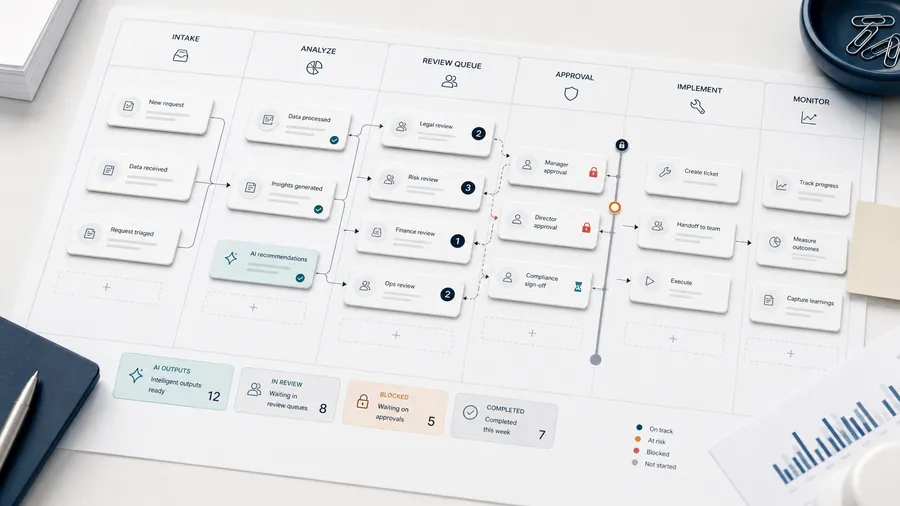 Why AI pilots fail inside legacy workflows